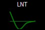 LNT